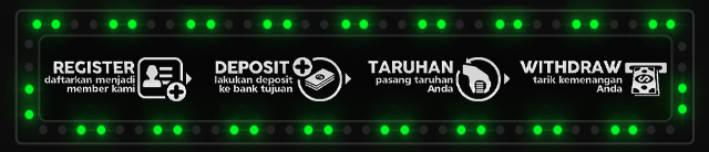 BETPON777 Jackpot